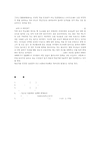 청년기의 성문화-4