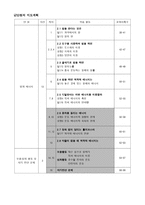 과학교육론_학습지도안_일과에너지-2