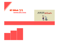 KT의 윤리경영사례와 향후개선방향분석-1