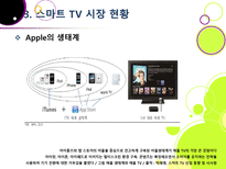 [스마트TV]스마트(Smart)TV의 기본 개념 이해 및 부상 배경과 시장 현황, 관련 산업에의 파급력 분석 등-20