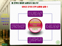 BSC 모델에 의한 진단-4