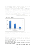 연애인 자살 레포트-13