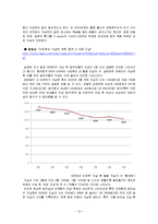 연예인 자살 PPT-10