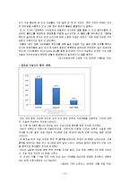 연예인 자살 PPT-13