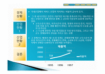 아웃백의 현지적응화-14