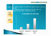 아웃백의 현지적응화-18