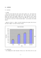 애완용품 swop 분석-3