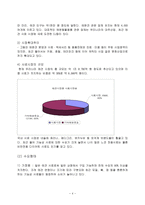 애완용품 swop 분석-4