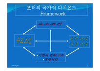 Chapter 14: 글로벌화 전략과 다국적 기업-11