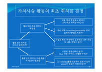 Chapter 14: 글로벌화 전략과 다국적 기업-16