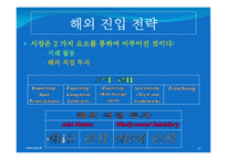 Chapter 14: 글로벌화 전략과 다국적 기업-17