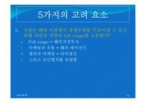 Chapter 14: 글로벌화 전략과 다국적 기업-19