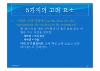 Chapter 14: 글로벌화 전략과 다국적 기업-20