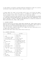 [사회복지법제론] 산업재해보상보호법 내용 문제점 및 개정방향-2