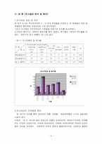 [사회복지조사론] 맞벌이부부 육아보육방법-9