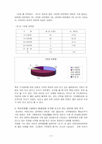 [사회복지조사론] 맞벌이부부 육아보육방법-12