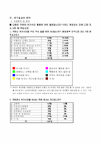 [조사방법론] 노인들의 여가생활 관련요인에 관한 연구-11