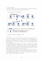 [공공도서관] 국립중앙도서관의 기능과 역할-20