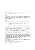 [공공도서관] 공공도서관의 장서개발 및 수서정책-6
