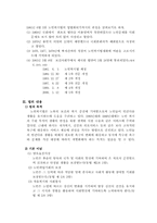 [사회복지법제론] 노인복지법의 내용 문제점 및 개정방향-2
