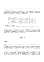 [사회복지조사론] 초등학생의 음주현황에 관한 조사-8