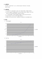 결정의 전기 전도도-4