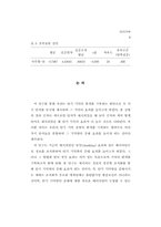 [심리학] 두 가지 이상의 정보를 통한 단기기억량의 증대 효과-8