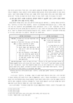 [구비문학] 경덕왕과 충담사-2
