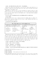[구비문학] 경덕왕과 충담사-4