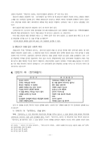 [구비문학] 경덕왕과 충담사-9