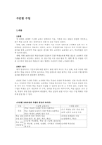[교육경영] 수준별수업- 수준별학습-1