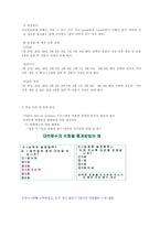 [환경의학] 단감, 바나나, 삶은 계란이 변비에 미치는 영향-4