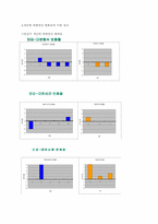 [환경의학] 단감, 바나나, 삶은 계란이 변비에 미치는 영향-10