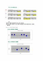 [환경의학] 단감, 바나나, 삶은 계란이 변비에 미치는 영향-11