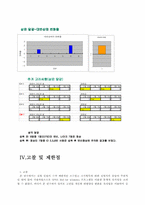 [환경의학] 단감, 바나나, 삶은 계란이 변비에 미치는 영향-13