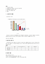 [국제경영전략] 시세이도 글로벌기업분석-2