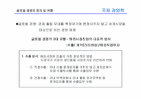 [국제경영학] 8장 글로벌 기업의 해외직접투자론-4