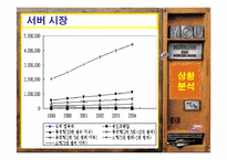 [국제마케팅] 다국적기업 hp마케팅전략-14