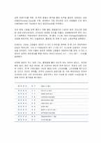 [마케팅] GM대우의 자동차시장에서의 고객 및 시장지향적 마케팅전략에 관하여-11