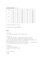 [사업계획서] 생과일전문점사업계획서-5