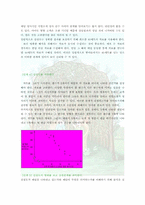 [품질경영] 산점도 친화도-6