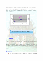 [품질경영] 산점도 친화도-13