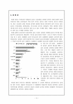 [경영전략] 동아오츠카 기업분석-10