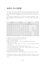 [경영의사결정론] 10년안에 10억만들기-5