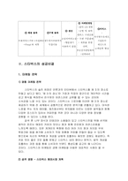 [국제경영] 한국에서 스타벅스의 성공 비결-6