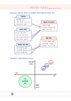 [글로벌경영] MKC 메리케이화장품경영전략-10