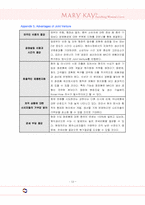 [글로벌경영] MKC 메리케이화장품경영전략-12