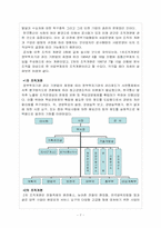 [조직론] KT의 조직구조-7