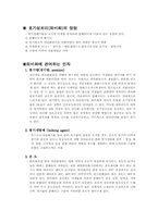퇴비화 레포트-2
