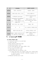 e-learning란 무엇인가??-5